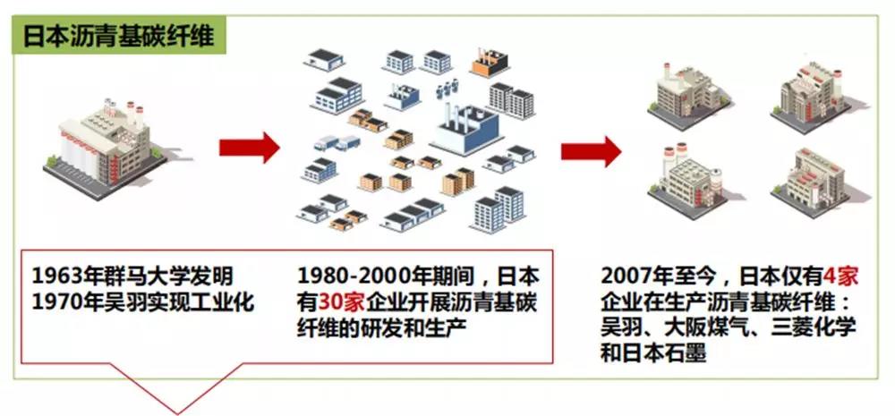 烯灣科技