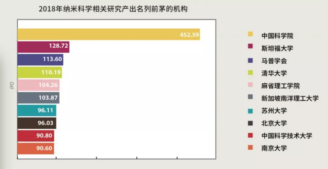 烯灣科技