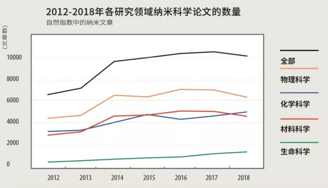 烯灣科技